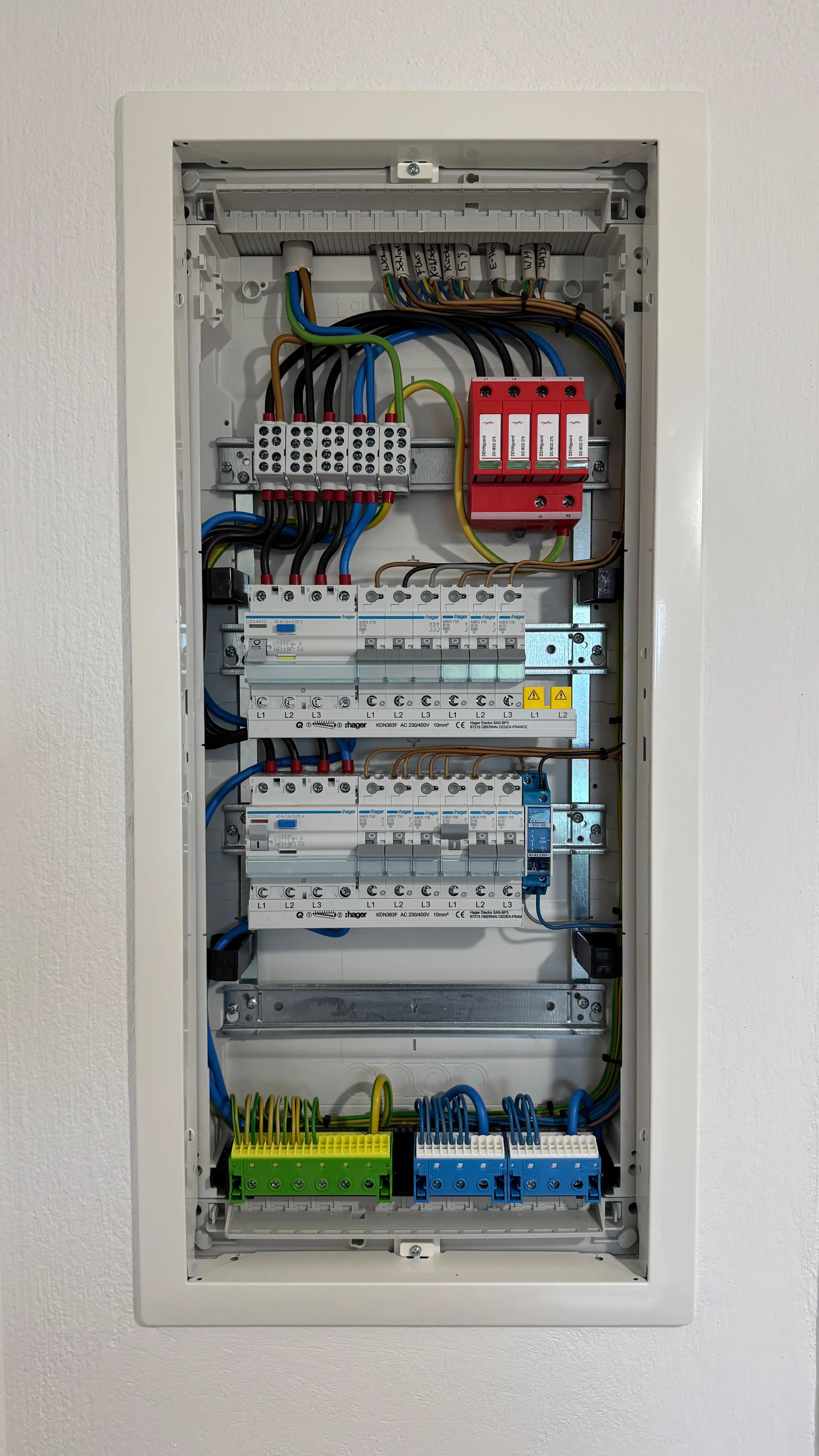Sicherungskasten für Stromverteilung in Wohngebäude – Elektroinstallation, FI und Leitungsschutzschalter