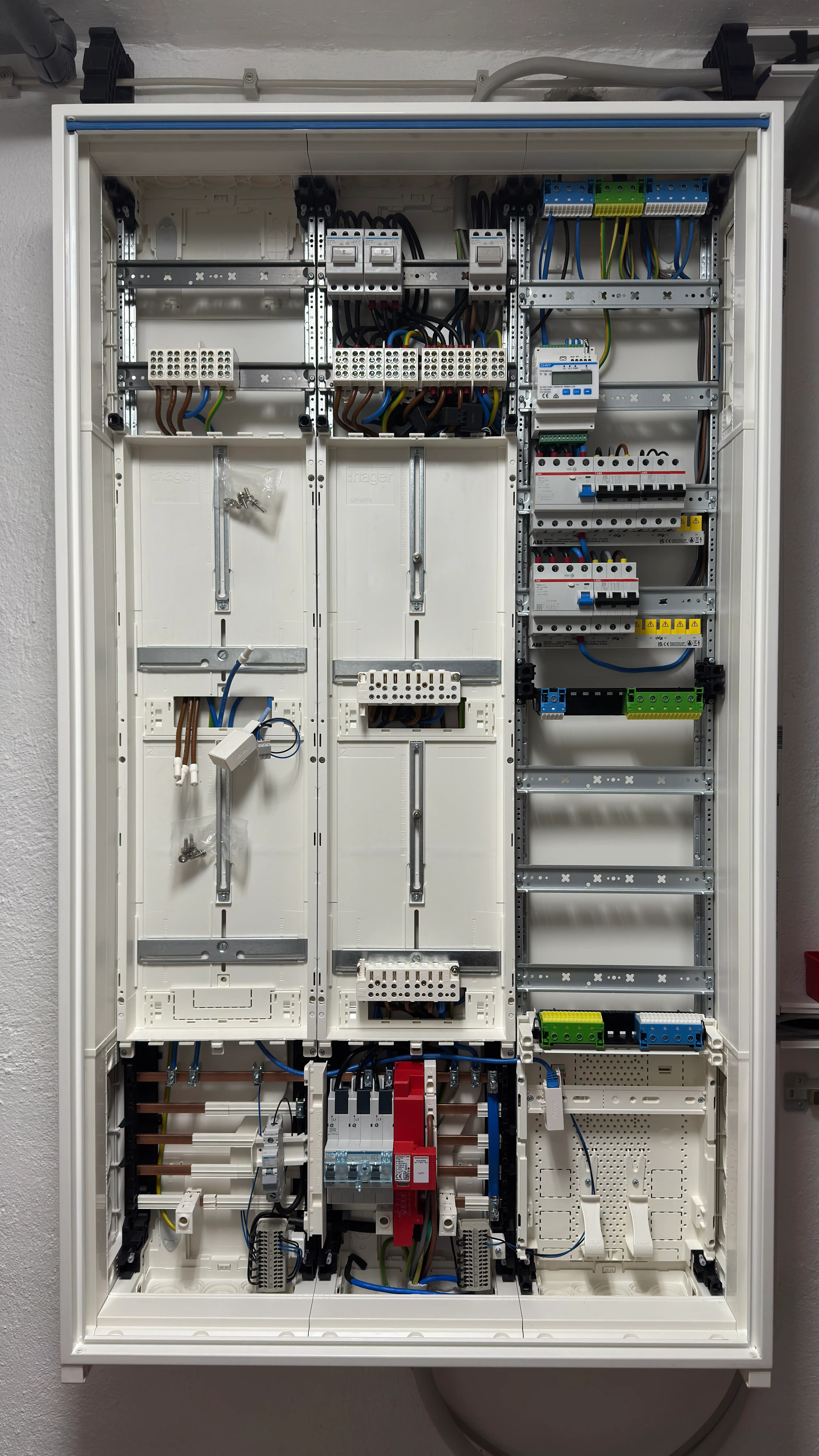 Zählerschrank für Photovoltaik und Generatorzähler mit Energy Meter Stromwandler und moderne Elektroinstallation – Strommessung und Hausverteilung - Absicherung für E-Ladestation